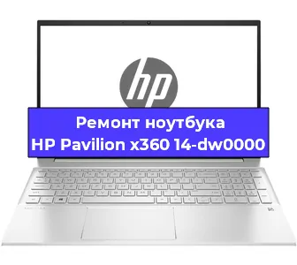 Замена разъема питания на ноутбуке HP Pavilion x360 14-dw0000 в Нижнем Новгороде